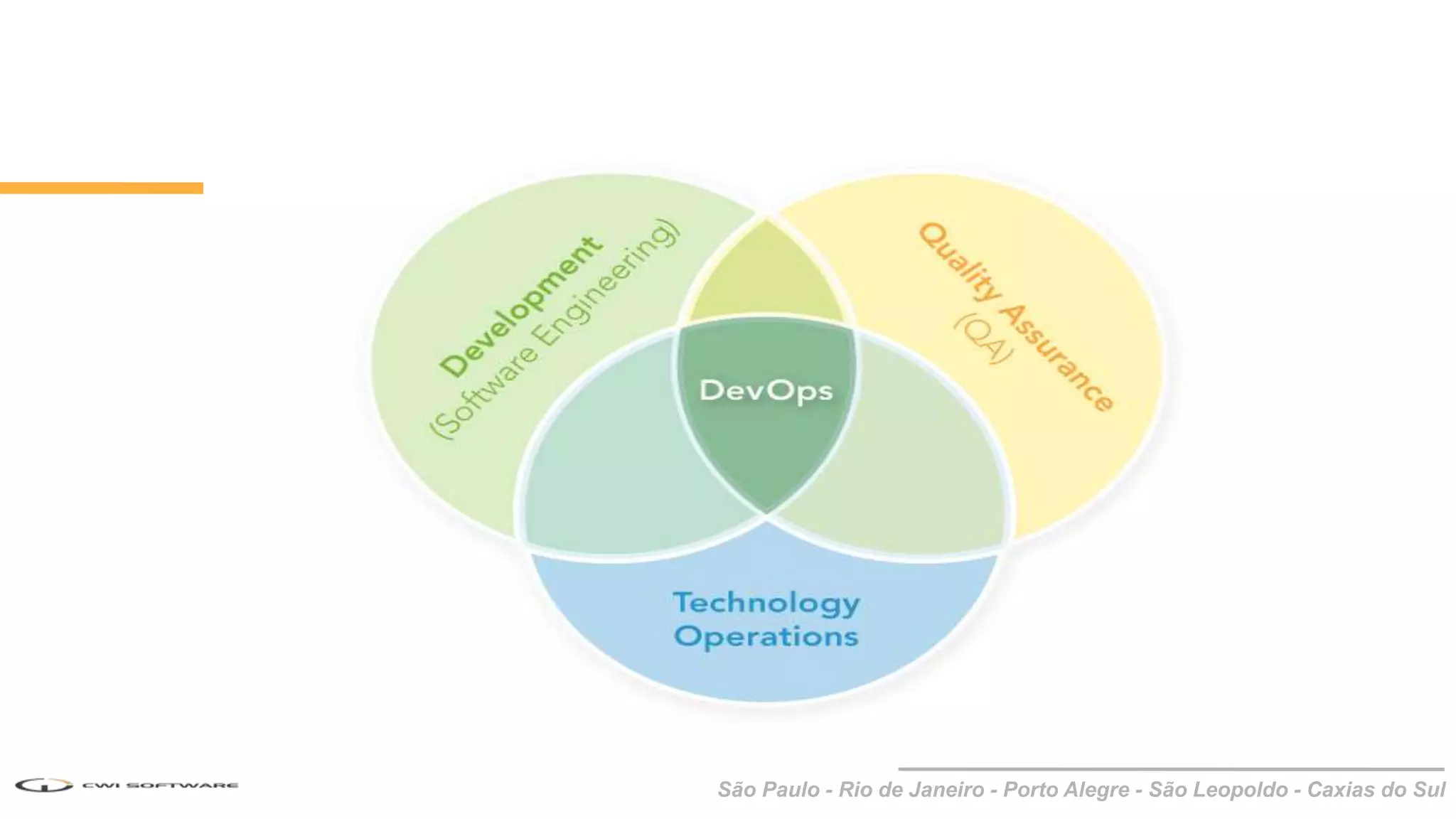 São Paulo - Rio de Janeiro - Porto Alegre - São Leopoldo - Caxias do Sul
 
