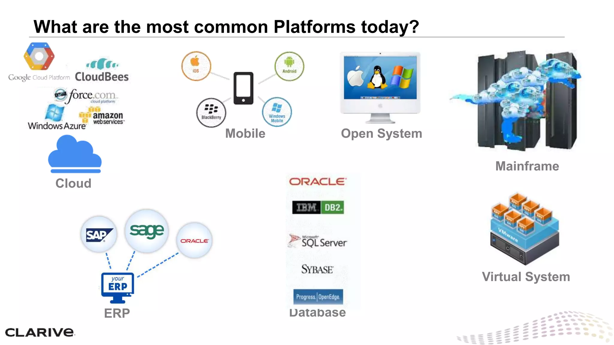What are the most common Platforms today?
Cloud
ERP
Mobile
Mainframe
Database
Open System
Virtual System
 