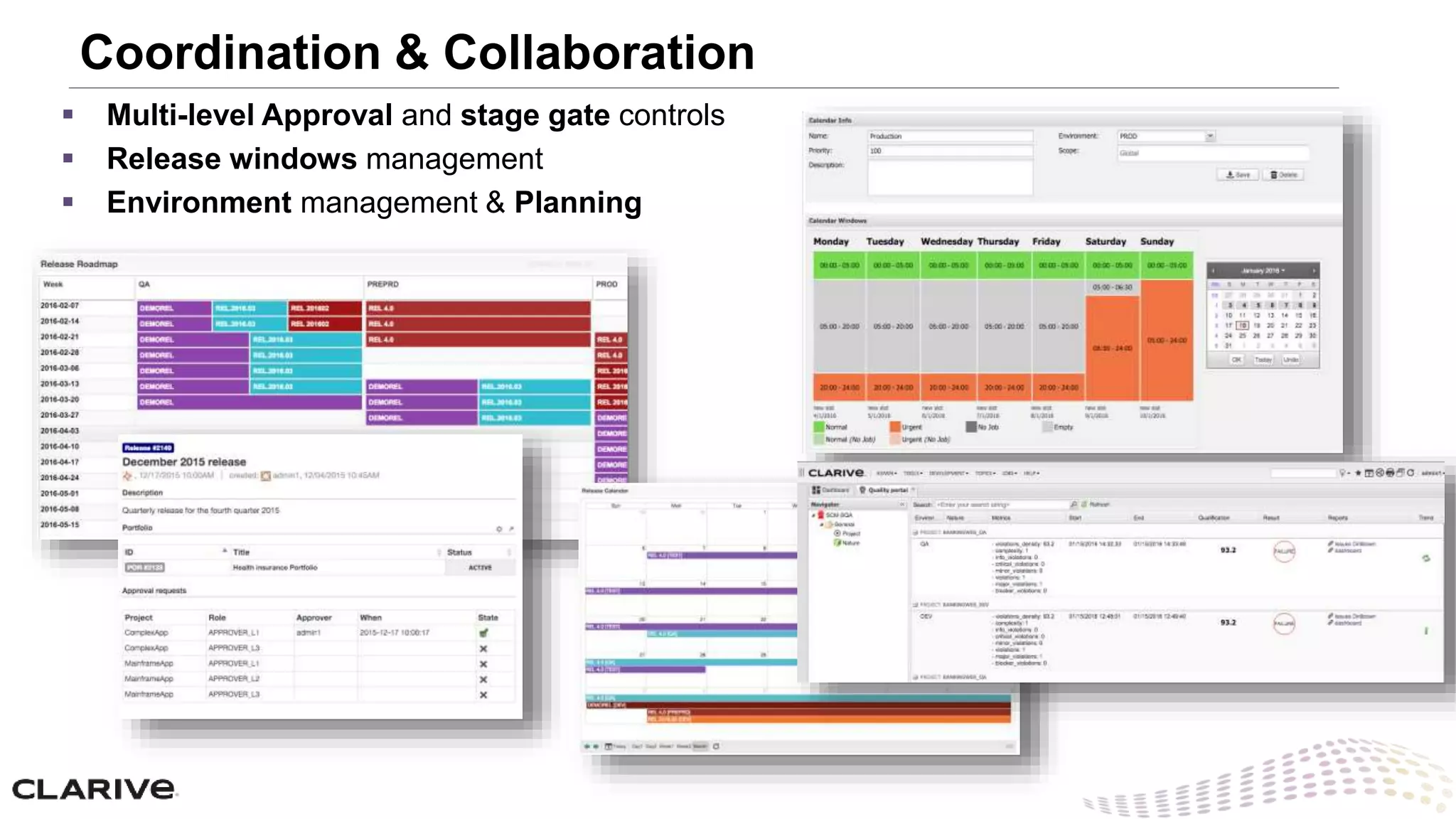  Multi-level Approval and stage gate controls
 Release windows management
 Environment management & Planning
Coordination & Collaboration
 