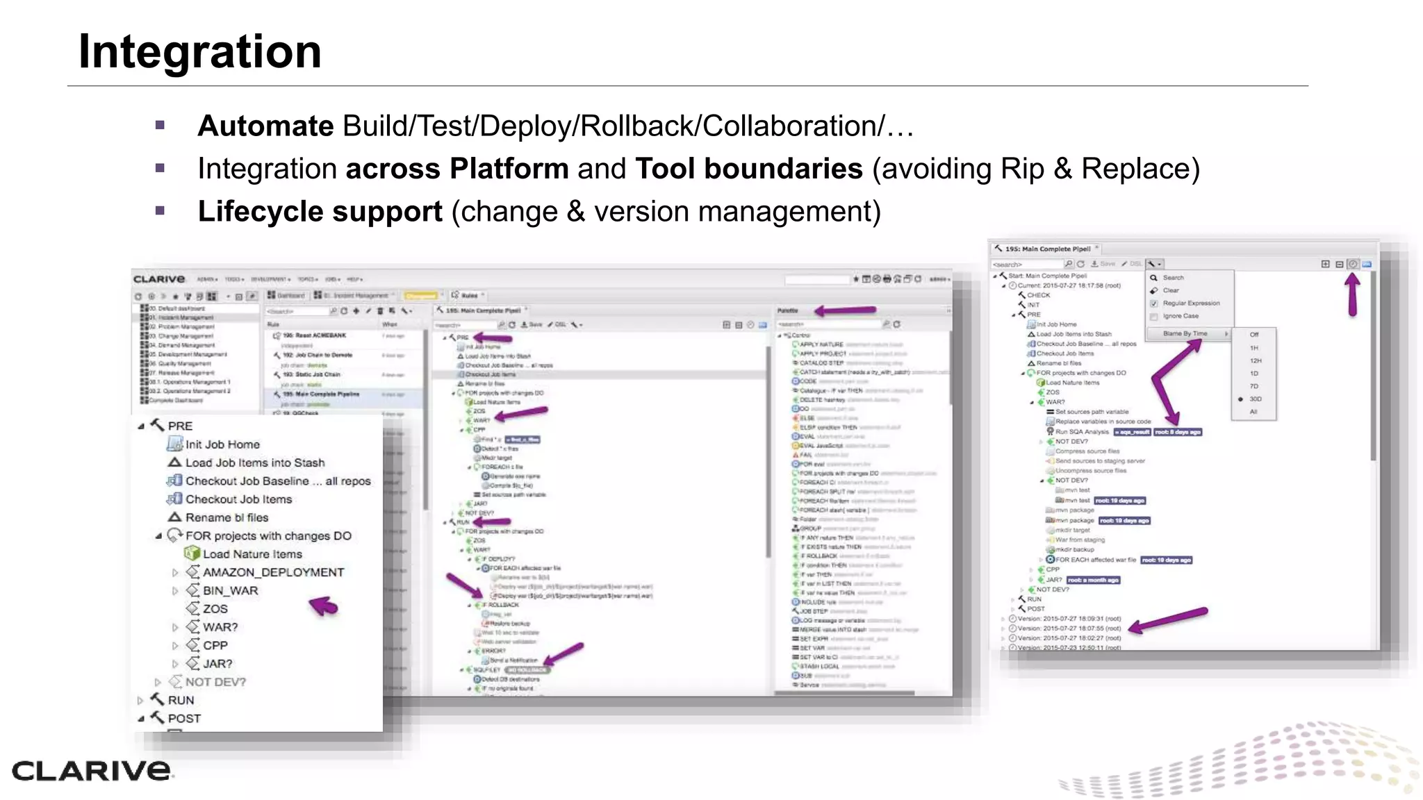 Integration
 Automate Build/Test/Deploy/Rollback/Collaboration/…
 Integration across Platform and Tool boundaries (avoiding Rip & Replace)
 Lifecycle support (change & version management)
 