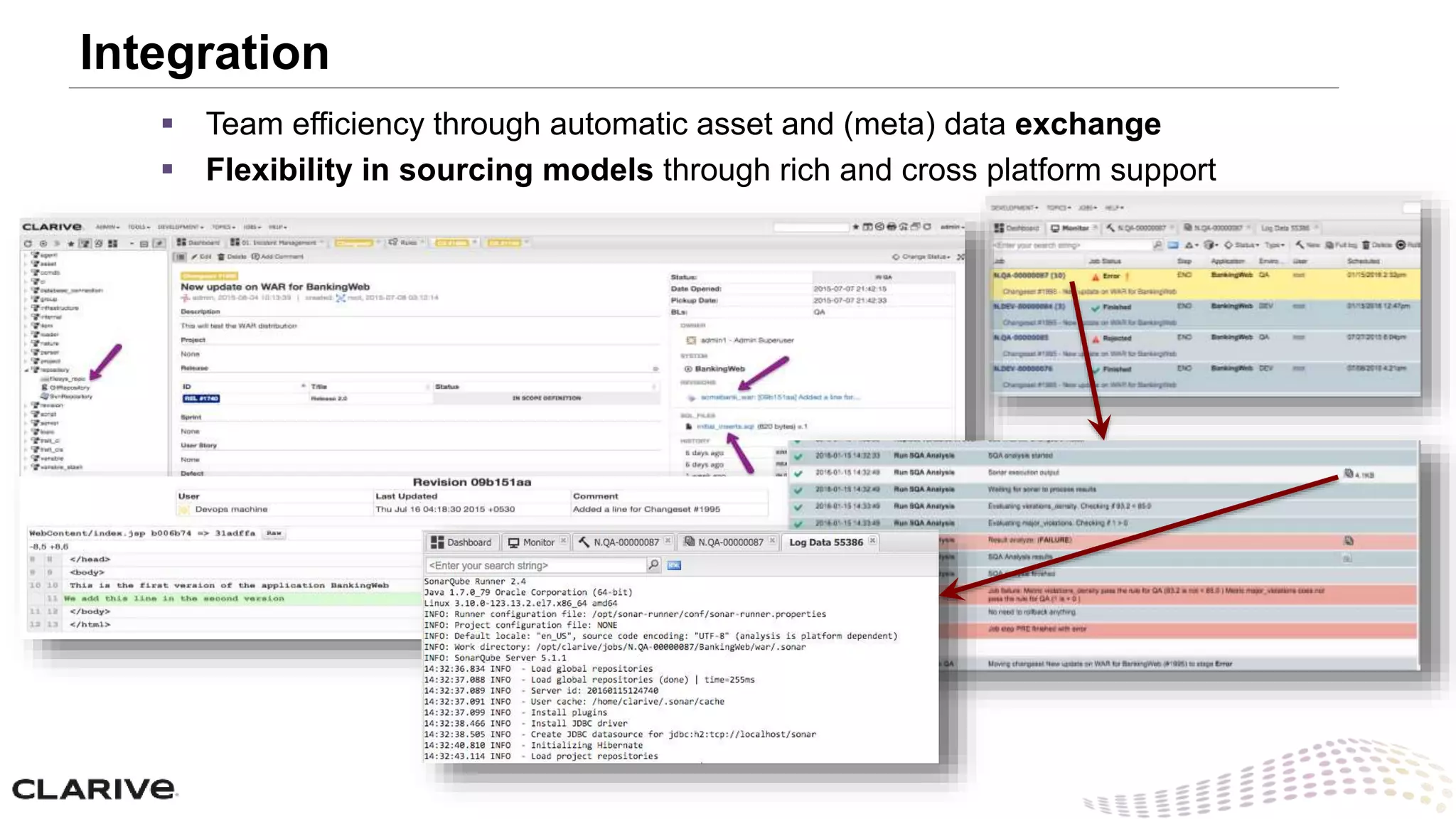  Team efficiency through automatic asset and (meta) data exchange
 Flexibility in sourcing models through rich and cross platform support
Integration
 