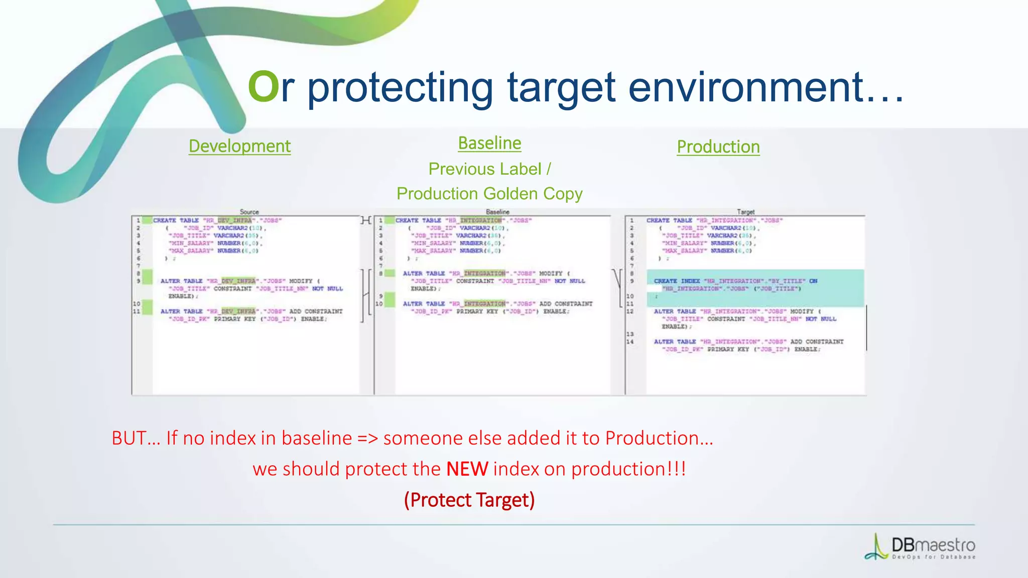 Development Baseline
Previous Label /
Production Golden Copy
Production
BUT… If no index in baseline => someone else added it to Production…
we should protect the NEW index on production!!!
(Protect Target)
Or protecting target environment…
 