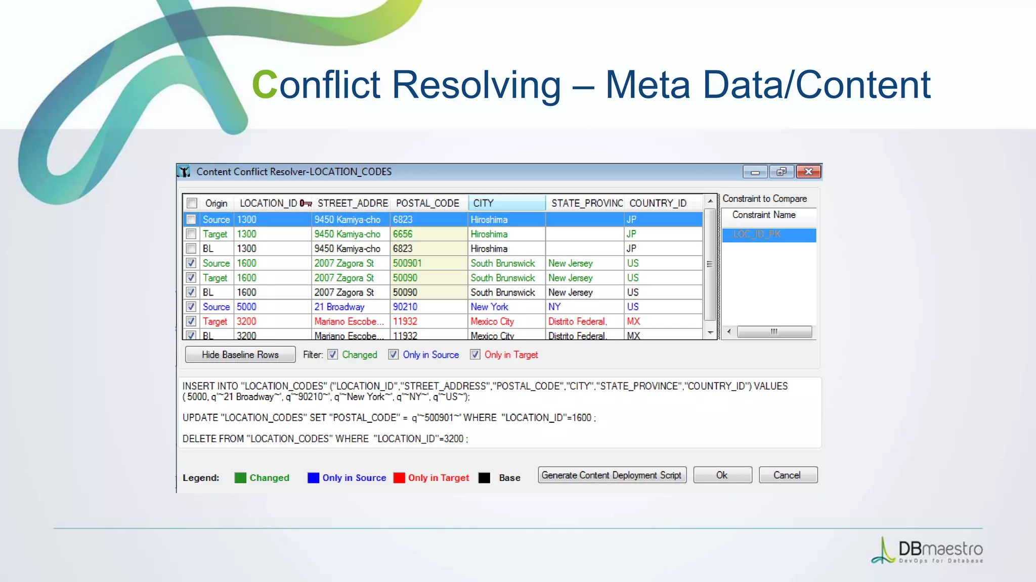 Conflict Resolving – Meta Data/Content
 