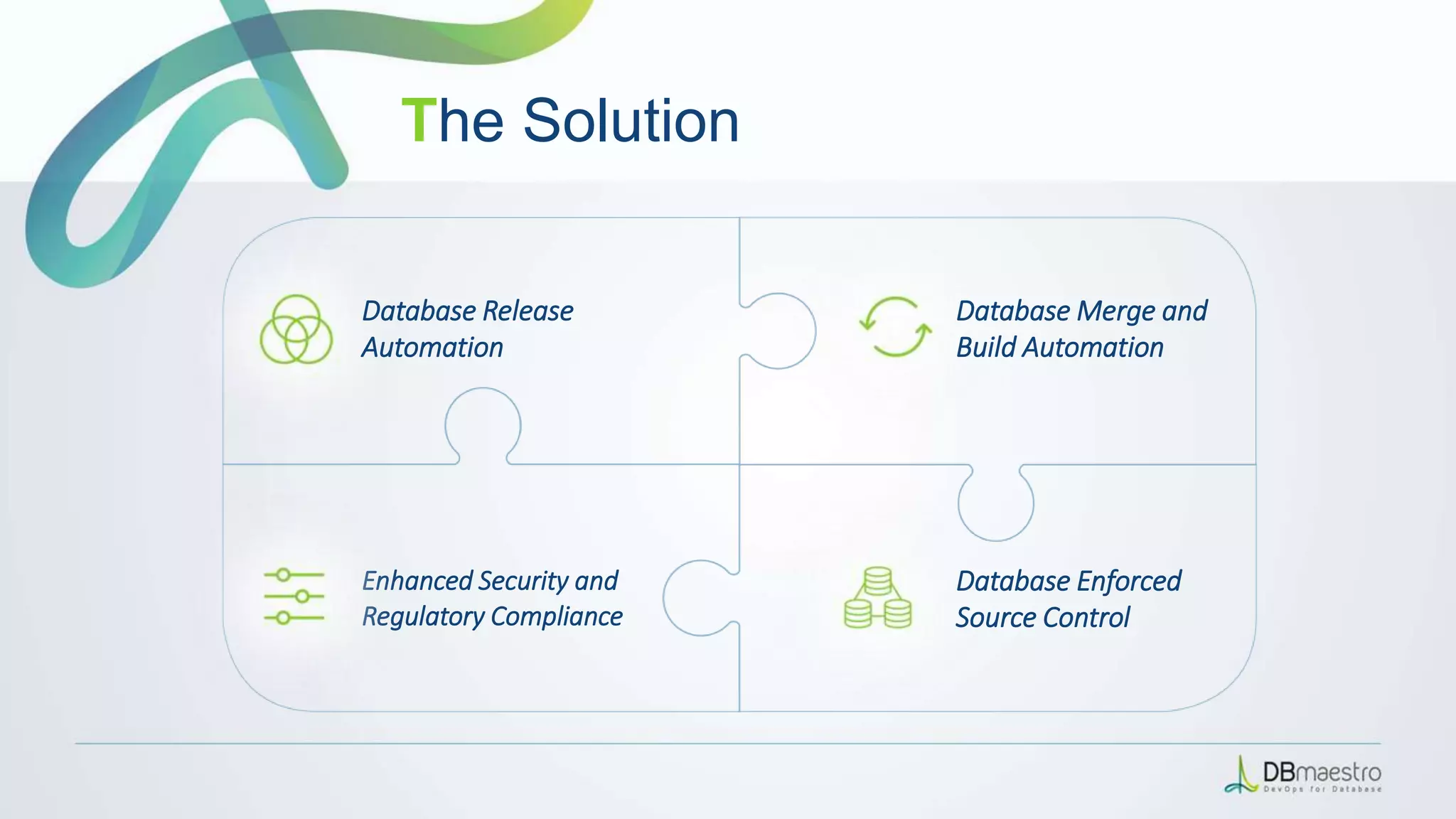 Database Enforced
Source Control
Enhanced Security and
Regulatory Compliance
Database Merge and
Build Automation
Database Release
Automation
The Solution
 