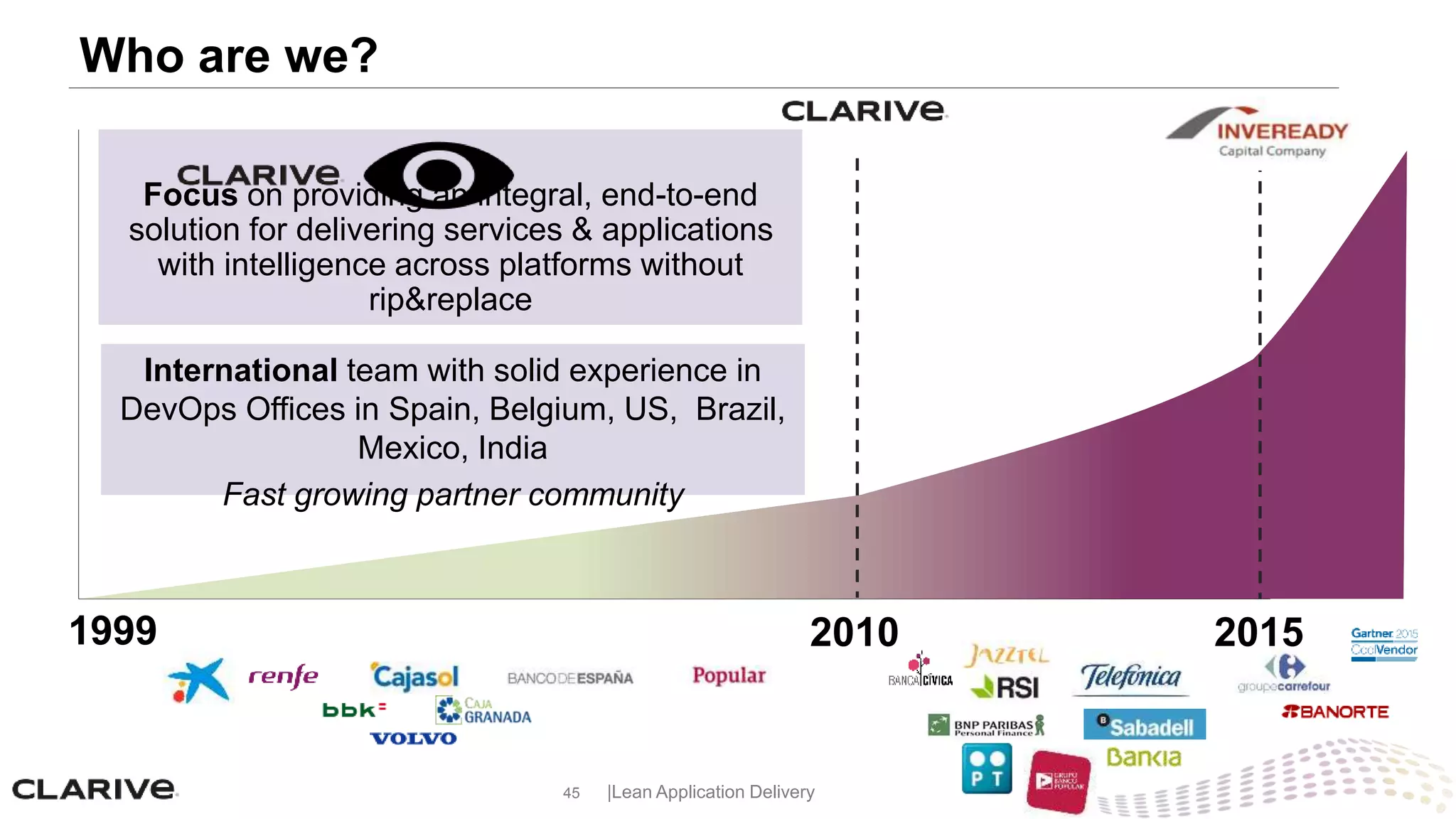 45 |Lean Application Delivery
1999 2010 2015
Focus on providing an integral, end-to-end
solution for delivering services & applications
with intelligence across platforms without
rip&replace
International team with solid experience in
DevOps Offices in Spain, Belgium, US, Brazil,
Mexico, India
Fast growing partner community
Who are we?
 