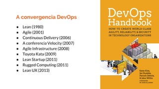 A convergencia DevOps
● Lean (1980)
● Agile (2001)
● Continuous Delivery (2006)
● A conferencia Velocity (2007)
● Agile Infrastructure (2008)
● Toyota Kata (2009)
● Lean Startup (2011)
● Rugged Computing (2011)
● Lean UX (2013)
 