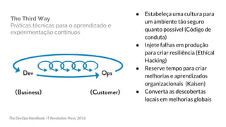The Third Way
Práticas técnicas para o aprendizado e
experimentação contínuos
● Estabeleça uma cultura para
um ambiente tão seguro
quanto possível (Código de
conduta)
● Injete falhas em produção
para criar resiliência (Ethical
Hacking)
● Reserve tempo para criar
melhorias e aprendizados
organizacionais (Kaisen)
● Converta as descobertas
locais em melhorias globais
The DevOps Handbook, IT Revolution Press, 2016
 