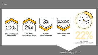 2016 State of DevOps Report
 