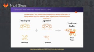 Devops Porto - CI/CD at Gitlab | PDF