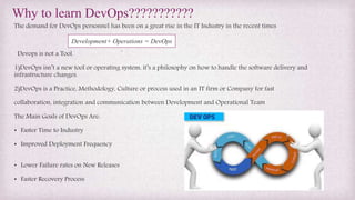 Devops ppt | PPT