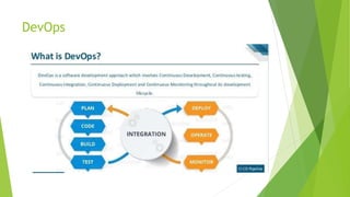Devops - Continuous Integration And Continuous Development | PPT
