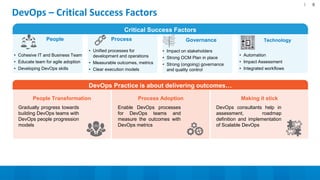 DevOps – Critical Success Factors
People
• Cohesive IT and Business Team
• Educate team for agile adoption
• Developing DevOps skills
People Transformation Process Adoption Making it stick
Gradually progress towards
building DevOps teams with
DevOps people progression
models
Enable DevOps processes
for DevOps teams and
measure the outcomes with
DevOps metrics
DevOps consultants help in
assessment, roadmap
definition and implementation
of Scalable DevOps
Critical Success Factors
DevOps Practice is about delivering outcomes…
• Unified processes for
development and operations
• Measurable outcomes, metrics
• Clear execution models
Process
• Impact on stakeholders
• Strong OCM Plan in place
• Strong (ongoing) governance
and quality control
Governance Technology
• Automation
• Impact Assessment
• Integrated workflows
9
 