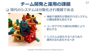 Copyright © 2019 KDDI Corporation. All Rights Reserved
17
❏ 現代のシステムは分散化され複雑である
 機能や連携先が増減すればシステム
の構成要素も変化する
 ユーザアクセス傾向も時期により
変化する
 システムは変化するべきであり
運用方法も変化するべき
チーム開発と運用の課題
 