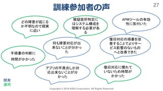 訓練参加者の声
Copyright © 2019 KDDI Corporation. All Rights Reserved
27
どの障害が起こる
か不明なので現実
に近い
復旧対応に慣れて
いないため時間が
かかった
被疑箇所特定に
はシステム構成を
理解する必要があ
る
何も障害対応が出
来ないことが分かっ
た
アプリの不具合しか対
応出来ないことが分
かった
APMツールの有効
性に気付いた
手順書の判断に
時間がかかった
復旧対応の順番を改
善することでよりサー
ビス影響のないもの
へと改善できた
開発
運用
 