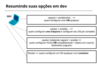 Resumindo suas opções em dev
vagrant + ansible/chef... =>
quero configurar uma VM qualquer
packer + ansible/... =>
quero configurar uma máquina e configurar seu OS por completo
DEV
packer instalando vagrant + ansible =>
quero configurar minha VM completamente + destruí-la e subi-la
facilmente (vagrant)
Docker => quero configurar um OS qualquer num container
 