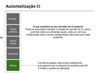 Automatização CI
CI
Compila
Testes
unitários
Outros
Testes
Empacota
Deploy
A tarefa de deploy roda scripts ansible/chef...
para garantir que a máquina de prod/stg está OK
e instala o pacote da aplicação
O que acontece se seu servidor de CI quebra?
Pode-se automatizar também a criação do servidor de CI, assim
você tem todos os ambientes iguais, cada um com sua
configuração base e outras configurações adicionais para cada
ambiente.
 