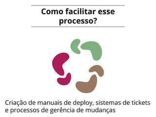 Como facilitar esse
processo?
Criação de manuais de deploy, sistemas de tickets
e processos de gerência de mudanças
 