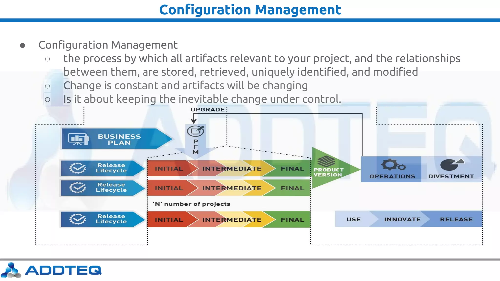 Configuration Management
● Configuration Management
○ the process by which all artifacts relevant to your project, and the relationships
between them, are stored, retrieved, uniquely identified, and modified
○ Change is constant and artifacts will be changing
○ Is it about keeping the inevitable change under control.
 
