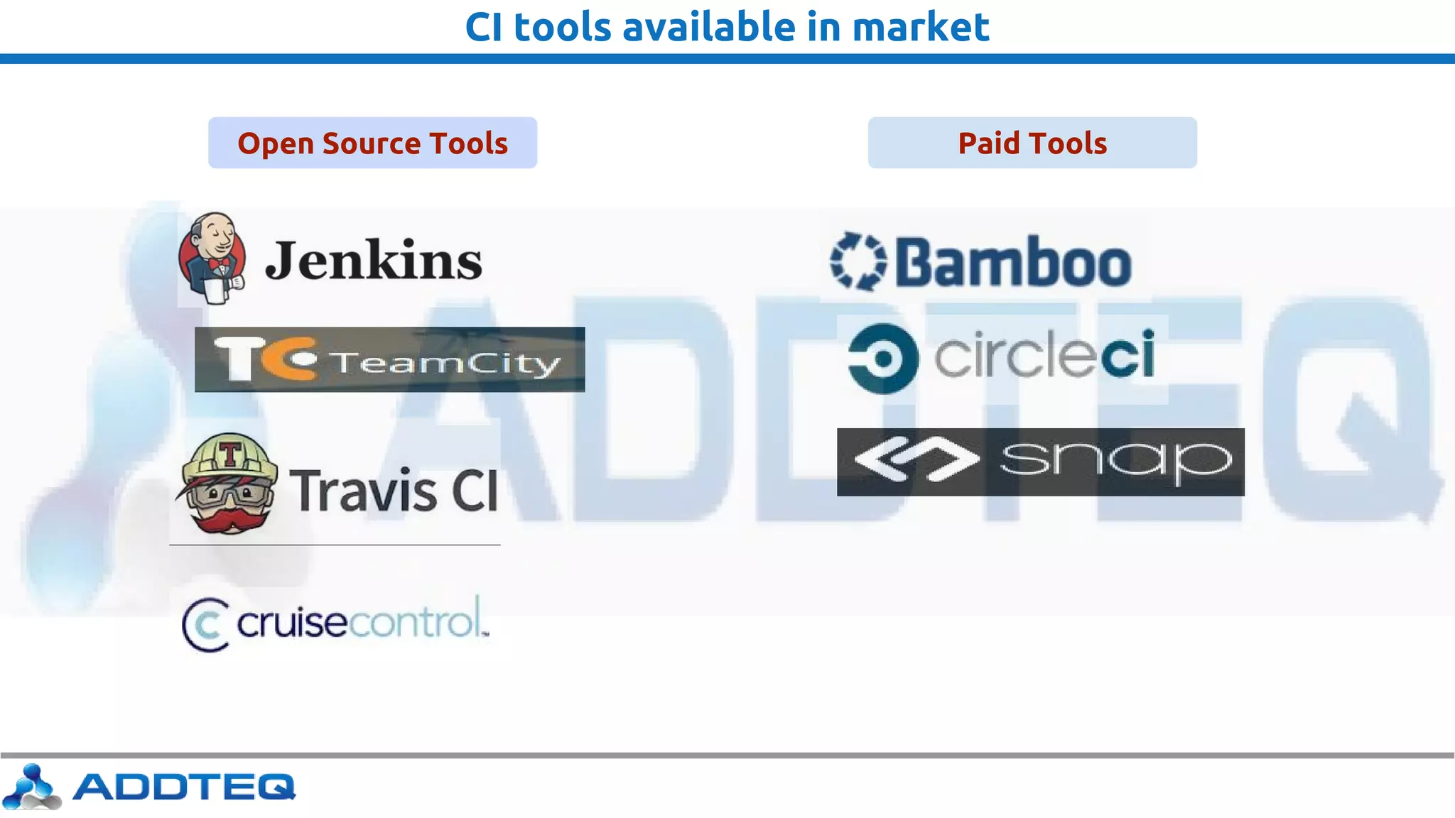 CI tools available in market
Open Source Tools Paid Tools
 