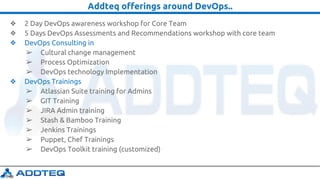 Addteq offerings around DevOps..
❖ 2 Day DevOps awareness workshop for Core Team
❖ 5 Days DevOps Assessments and Recommendations workshop with core team
❖ DevOps Consulting in
➢ Cultural change management
➢ Process Optimization
➢ DevOps technology Implementation
❖ DevOps Trainings
➢ Atlassian Suite training for Admins
➢ GIT Training
➢ JIRA Admin training
➢ Stash & Bamboo Training
➢ Jenkins Trainings
➢ Puppet, Chef Trainings
➢ DevOps Toolkit training (customized)
 