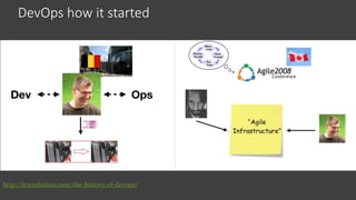 DevOps principles and practices - accelerate flow | PPT