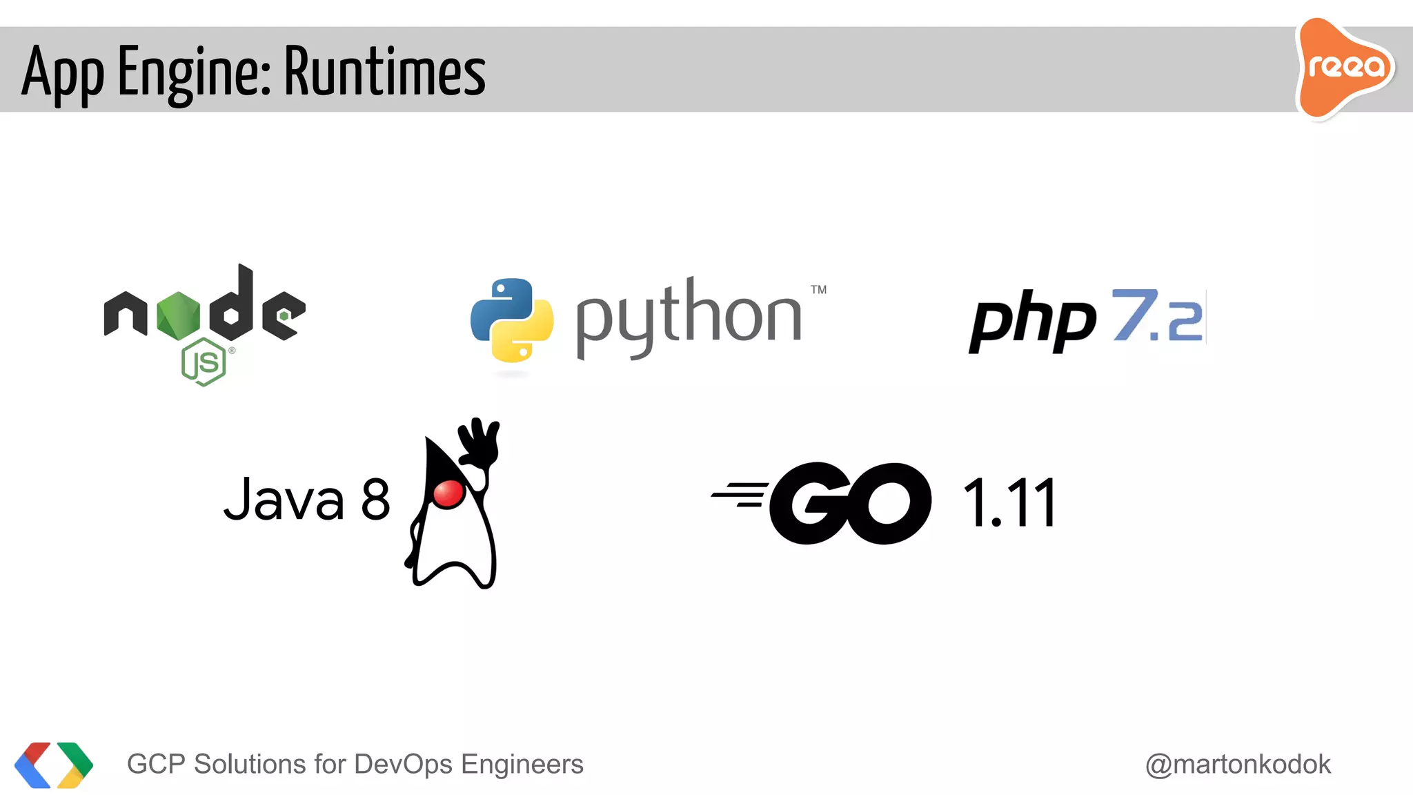 App Engine: Runtimes
GCP Solutions for DevOps Engineers @martonkodok
Java 8 1.11
 