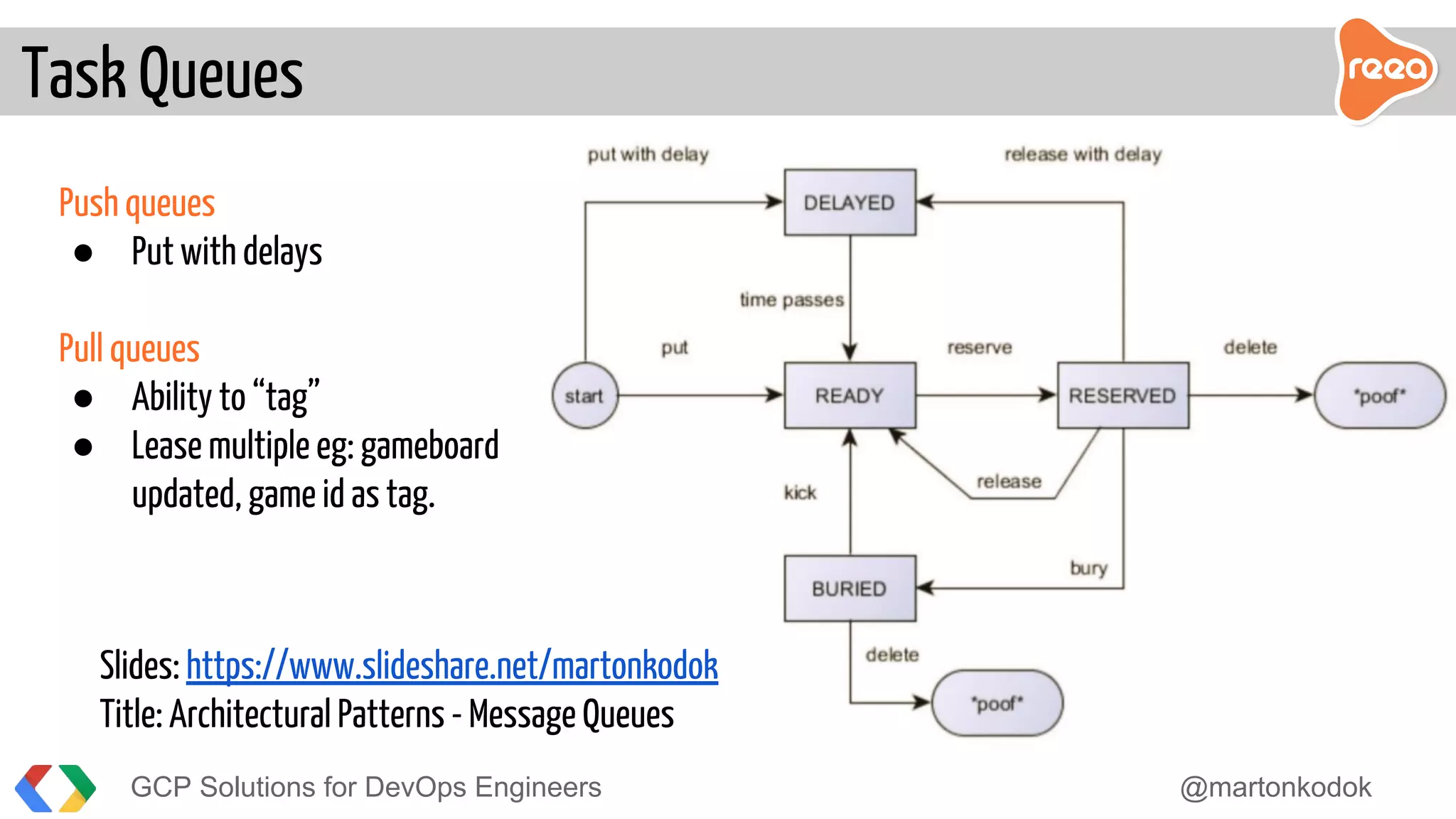 Task Queues
GCP Solutions for DevOps Engineers @martonkodok
Slides: https://www.slideshare.net/martonkodok
Title: Architectural Patterns - Message Queues
Push queues
● Put with delays
Pull queues
● Ability to “tag”
● Lease multiple eg: gameboard
updated, game id as tag.
 