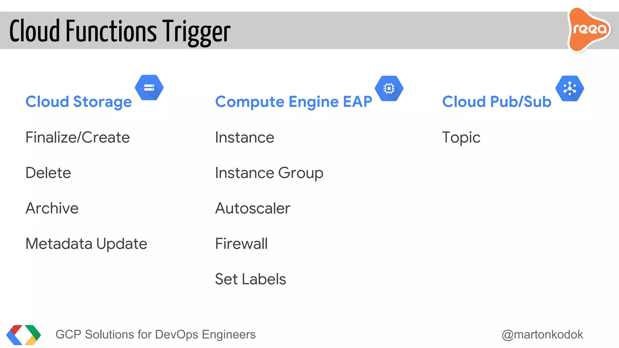 Cloud Functions Trigger
GCP Solutions for DevOps Engineers @martonkodok
Cloud Storage
Finalize/Create
Delete
Archive
Metadata Update
Cloud Pub/Sub
Topic
Compute Engine EAP
Instance
Instance Group
Autoscaler
Firewall
Set Labels
 