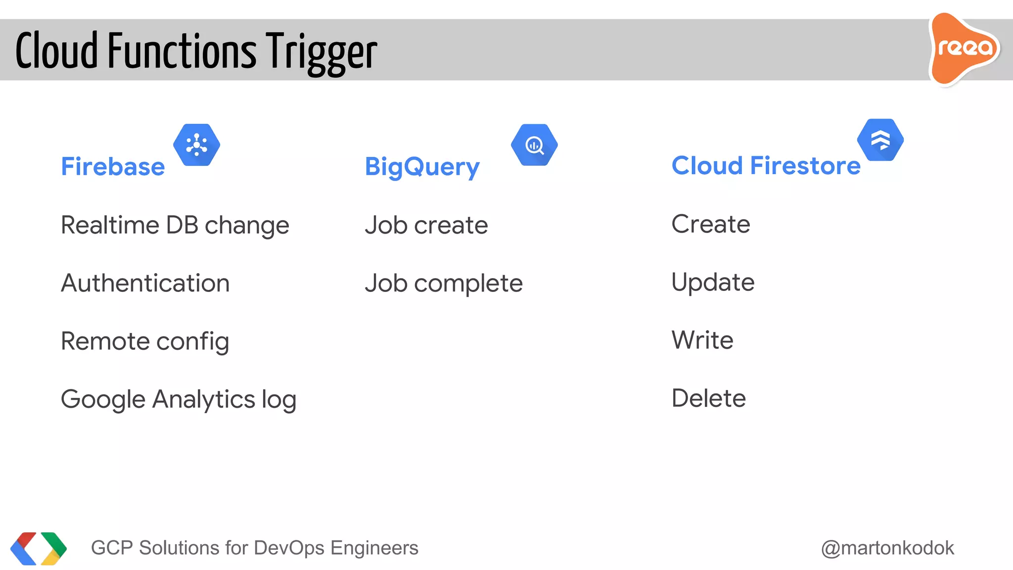 Cloud Functions Trigger
GCP Solutions for DevOps Engineers @martonkodok
BigQuery
Job create
Job complete
Firebase
Realtime DB change
Authentication
Remote config
Google Analytics log
Cloud Firestore
Create
Update
Write
Delete
 