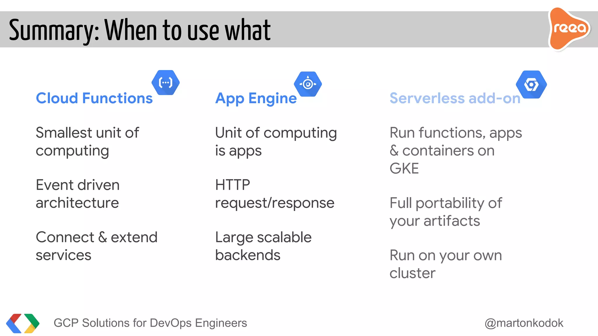 Summary: When to use what
GCP Solutions for DevOps Engineers @martonkodok
App Engine
Unit of computing
is apps
HTTP
request/response
Large scalable
backends
Cloud Functions
Smallest unit of
computing
Event driven
architecture
Connect & extend
services
Serverless add-on
Run functions, apps
& containers on
GKE
Full portability of
your artifacts
Run on your own
cluster
 