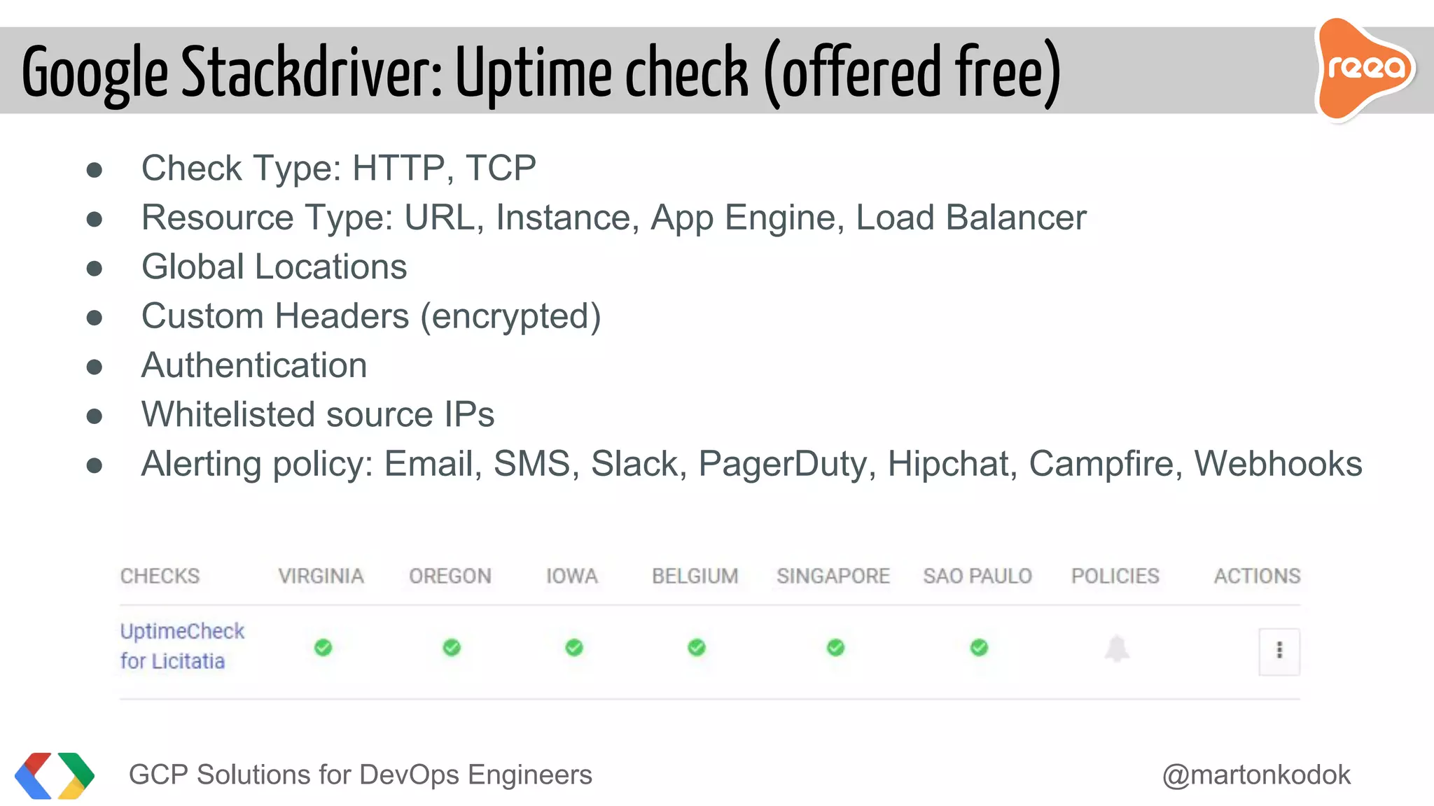 GCP Solutions for DevOps Engineers @martonkodok
Google Stackdriver: Uptime check (offered free)
● Check Type: HTTP, TCP
● Resource Type: URL, Instance, App Engine, Load Balancer
● Global Locations
● Custom Headers (encrypted)
● Authentication
● Whitelisted source IPs
● Alerting policy: Email, SMS, Slack, PagerDuty, Hipchat, Campfire, Webhooks
 
