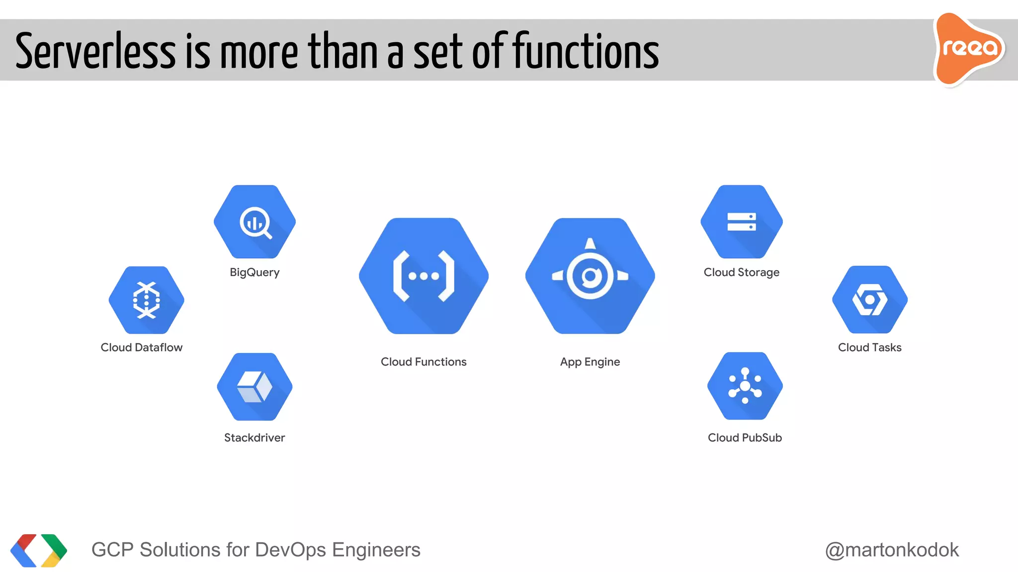 Serverless is more than a set of functions
GCP Solutions for DevOps Engineers @martonkodok
Cloud Dataflow Cloud Tasks
Cloud Storage
Cloud PubSub
Cloud Functions App Engine
BigQuery
Stackdriver
 