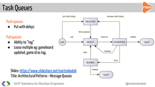 Task Queues
GCP Solutions for DevOps Engineers @martonkodok
Slides: https://www.slideshare.net/martonkodok
Title: Architectural Patterns - Message Queues
Push queues
● Put with delays
Pull queues
● Ability to “tag”
● Lease multiple eg: gameboard
updated, game id as tag.
 