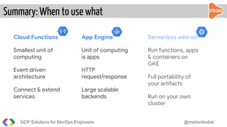 Summary: When to use what
GCP Solutions for DevOps Engineers @martonkodok
App Engine
Unit of computing
is apps
HTTP
request/response
Large scalable
backends
Cloud Functions
Smallest unit of
computing
Event driven
architecture
Connect & extend
services
Serverless add-on
Run functions, apps
& containers on
GKE
Full portability of
your artifacts
Run on your own
cluster
 