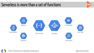 Serverless is more than a set of functions
GCP Solutions for DevOps Engineers @martonkodok
Cloud Dataflow Cloud Tasks
Cloud Storage
Cloud PubSub
Cloud Functions App Engine
BigQuery
Stackdriver
 