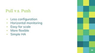 Pull v.s. Push
▪ Less configuration
▪ Horizontal monitoring
▪ Easy for scale
▪ More flexible
▪ Simple HA
11
 