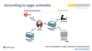 According to eggs unimedia
Link to Presentation: Locally it worked! Virtualizing Docker
http://bit.ly/2au62ra
 