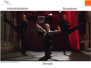 bottom up + top down
ü dédier des ressources
ü ouvrir les outils à tous
ü déléguer ou partager certaines actions
Ø encore du chemin à parcourir …
 