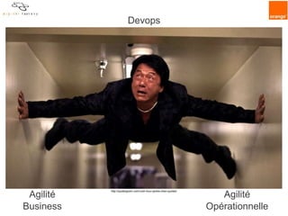 industrialisation + souplesse
Ø Automatisation et Mesure + Culture et Partage =
livrer de la valeur à nos clients.
ü il n’y a pas qu’un seul modèle
ü des « ops » qui « build »
ü l’innovation portée par des projets métiers
ü un geek qui innove est un geek heureux
 