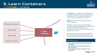 A container is a standard unit of software that
packages up code and all its dependencies, so
the application runs quickly and reliably from
one computing environment to another.
Docker is by far the most popular container
technology today.
A Docker container image is a lightweight,
standalone, executable package of software that
includes everything needed to run an
application: code, runtime, system tools, system
libraries, and settings.
Here you need to know how to run containers,
Docker Networking, Volumes, Dockerfiles, and
run multiple containers with Docker-Compose.
Learning resources
• https://cloud.google.com/learn/what-are-
containers
• https://iximiuz.com/en/posts/container-
learning-path/
• https://www.youtube.com/watch?v=3c-
iBn73dDE
 