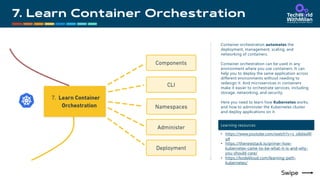 Container orchestration automates the
deployment, management, scaling, and
networking of containers.
Container orchestration can be used in any
environment where you use containers. It can
help you to deploy the same application across
different environments without needing to
redesign it. And microservices in containers
make it easier to orchestrate services, including
storage, networking, and security.
Here you need to learn how Kubernetes works,
and how to administer the Kubernetes cluster
and deploy applications on it.
Learning resources
• https://www.youtube.com/watch?v=s_o8dwzRl
u4
• https://thenewstack.io/primer-how-
kubernetes-came-to-be-what-it-is-and-why-
you-should-care/
• https://kodekloud.com/learning-path-
kubernetes/
 