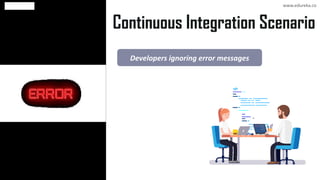 Continuous Integration Scenario
Developers ignoring error messages
www.edureka.co
 