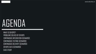 WHAT IS DEVOPS?
PROBLEMS SOLVED BY DEVOPS
CONTINUOUS INTEGRATION SCENARIOS
CONTINUOUS TESTING SCENARIOS
www.edureka.co
CONTINUOUS DELIVERY SCENARIOS
DEVOPS DATA SCENARIOS
CASE STUDY
 