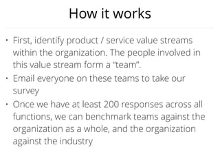 What others say about DORA
“[DORA] focused our efforts on the right work which
resulted in accelerated maturity.
… The work with DORA gave us insights that now
teams are better informed, which is resulting in a
quicker path to Continuous Delivery.”
- Adam Auerbach
Senior Director, Capital One
“DORA gave us a way to measure things
that we just couldn't measure before. Now
we had visibility into what was happening
in our software engineering lifecycle."
- Chivas Nambiar
Director, Verizon
 
