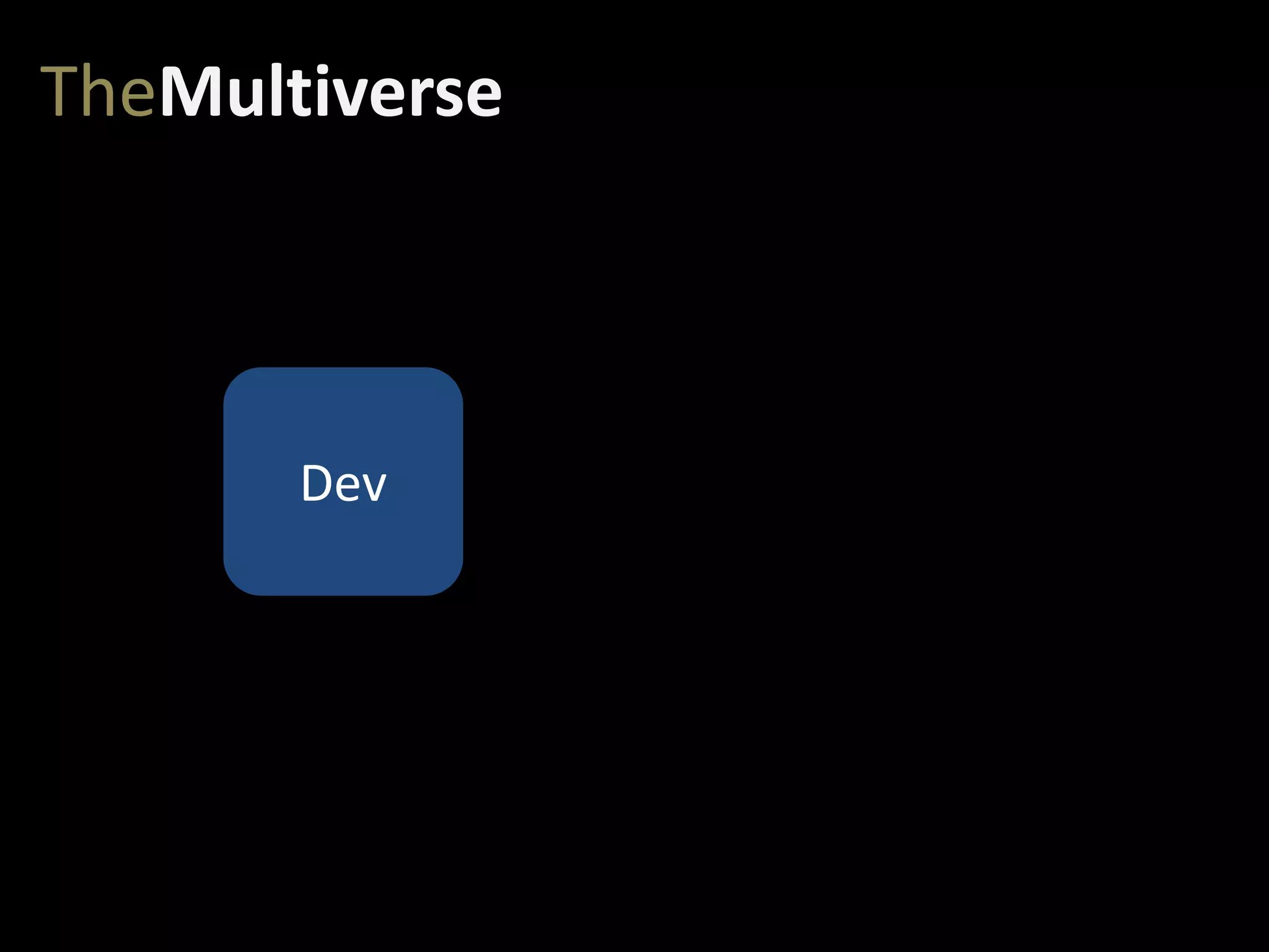 Dev
TheMultiverse
 