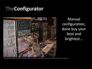 TheConfigurator
Manual
configuration,
done buy your
best and
brightest...
Image: http://2vga1o5mew51s6gu7x0mnk7kf.wpengine.netdna-cdn.com/wp-content/uploads/main/2013_06/A-Cat-Snatching-Wires-Out-of-a-Server.jpg
 