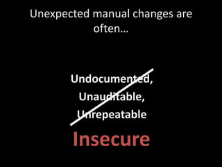 Unexpected manual changes are
often…
Undocumented,
Unauditable,
Unrepeatable
Insecure
 