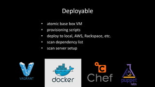Deployable 
• atomic base box VM 
• provisioning scripts 
• deploy to local, AWS, Rackspace, etc. 
• scan dependency list 
• scan server setup 
 