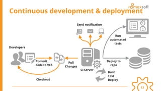 Devops services | PPT