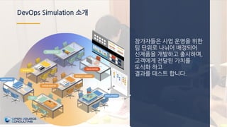 DevOps Simulation 소개
참가자들은 사업 운영을 위한
팀 단위로 나뉘어 배정되어
신제품을 개발하고 출시하며,
고객에게 전달된 가치를
도식화 하고
결과를 테스트 합니다.
 